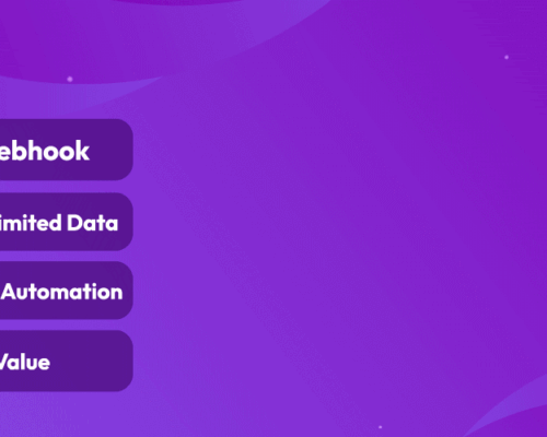Bit integrations – Form Integration, Webhook, Spreadsheets, CRM, LMS & Email Automation