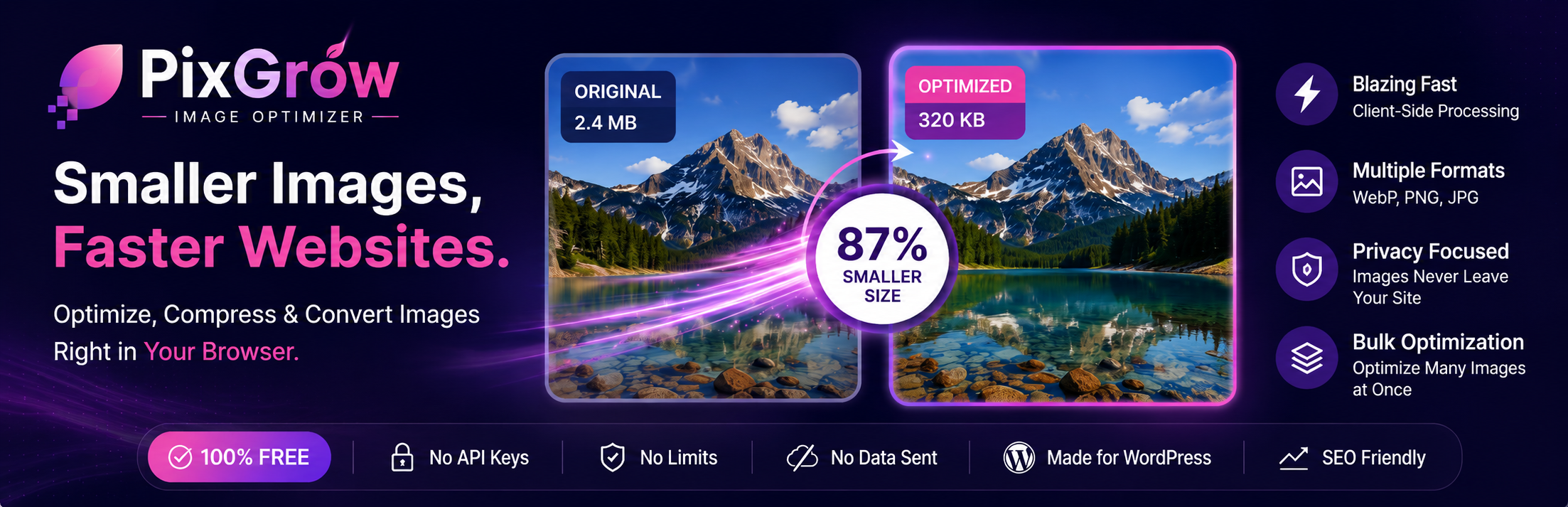 PixGrow Image Optimizer – Bulk Compress & WebP