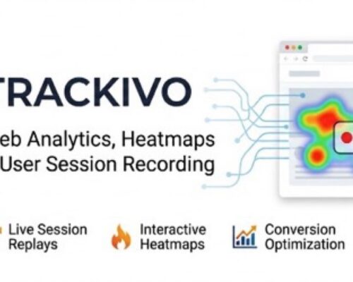 Trackivo – Heatmaps & Session Recorder