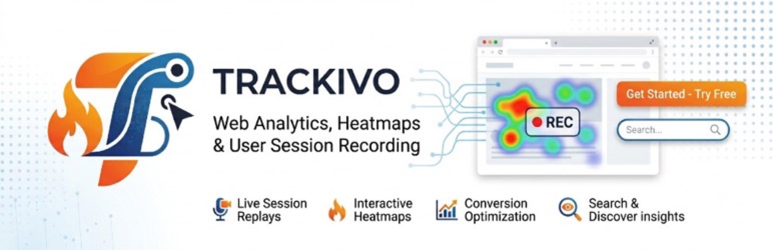 Trackivo – Heatmaps & Session Recorder