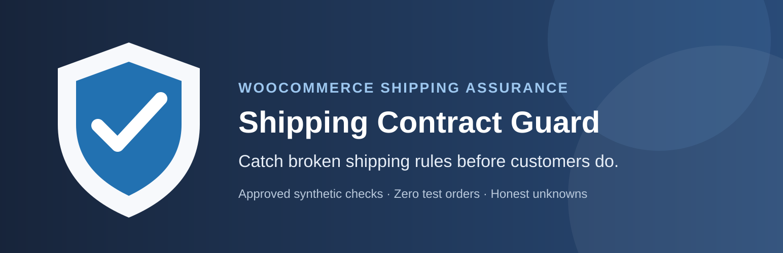 Shipping Contract Guard for WooCommerce
