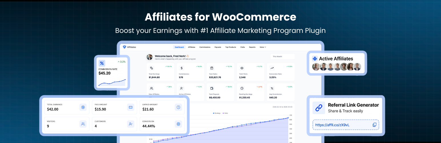 Affiliates for WooCommerce – Affiliate Program, Referral Tracking & Commission Payouts