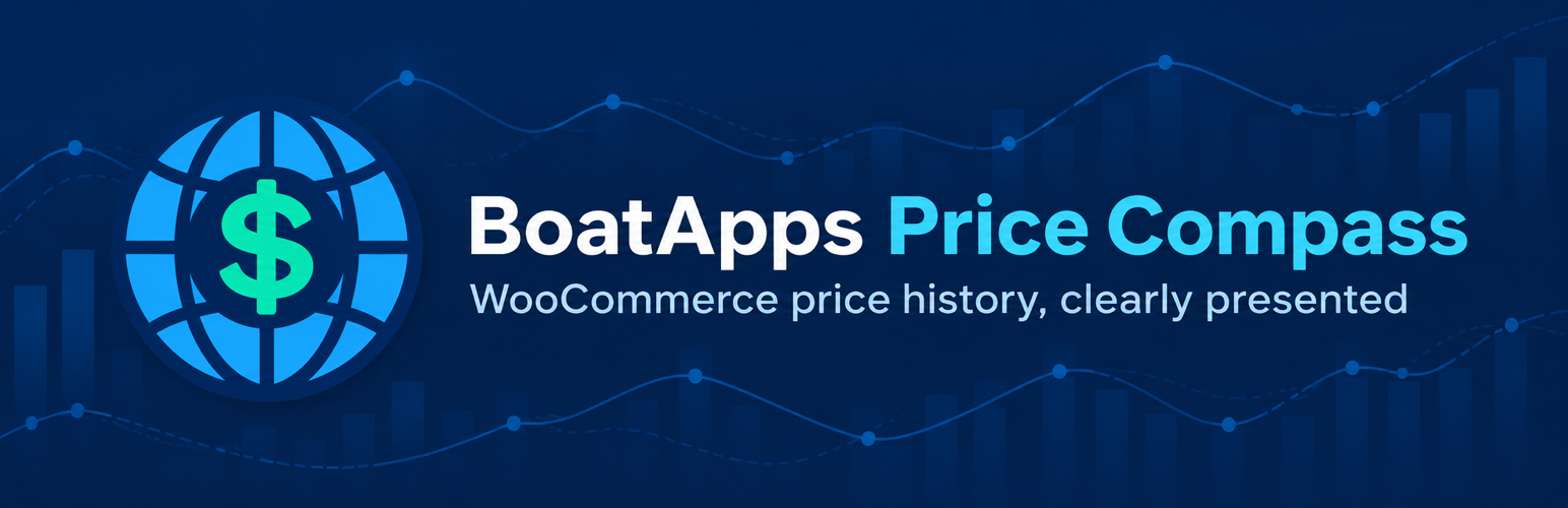BoatApps Price Compass