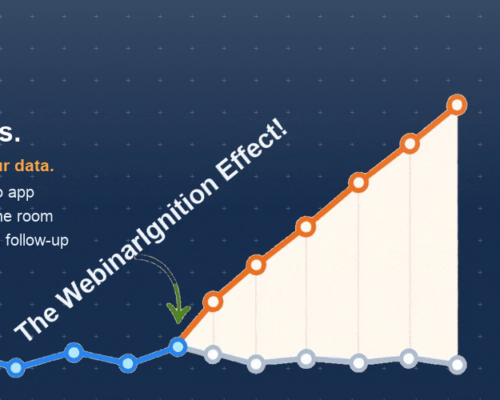 WebinarIgnition – AI & MCP Webinar Builder: Live, Automated & Evergreen Webinars also for WooCommerce