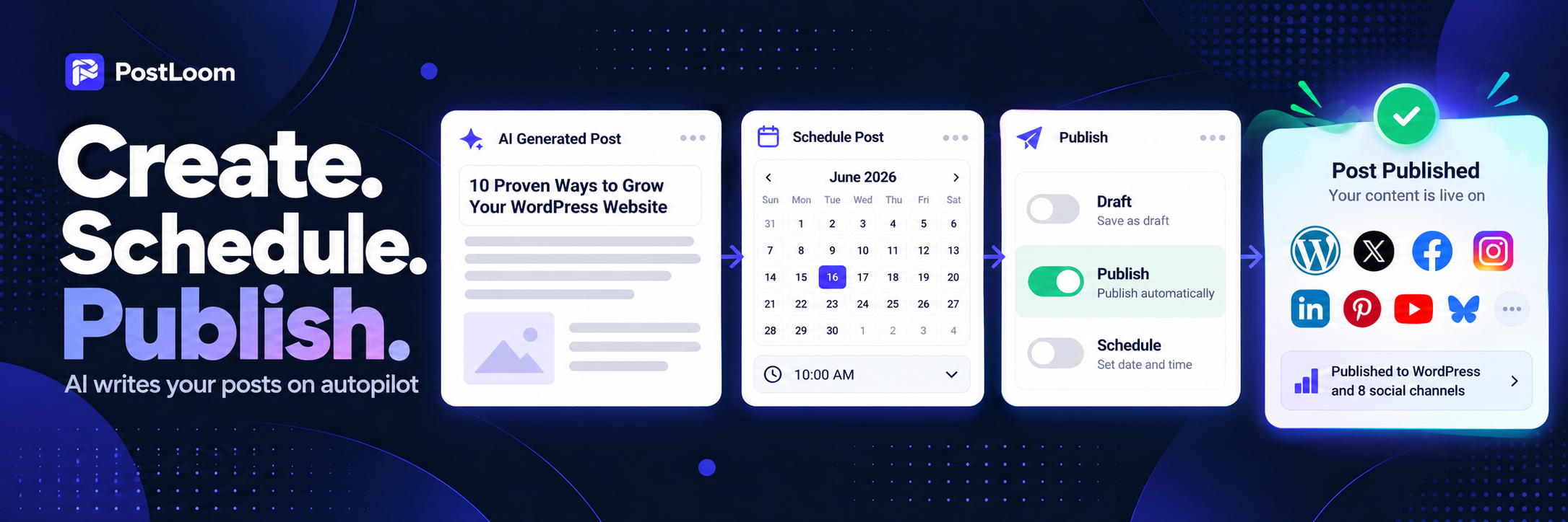 Postloom – AI Post Generator and Publisher | Autonomous Post Publishing Engine